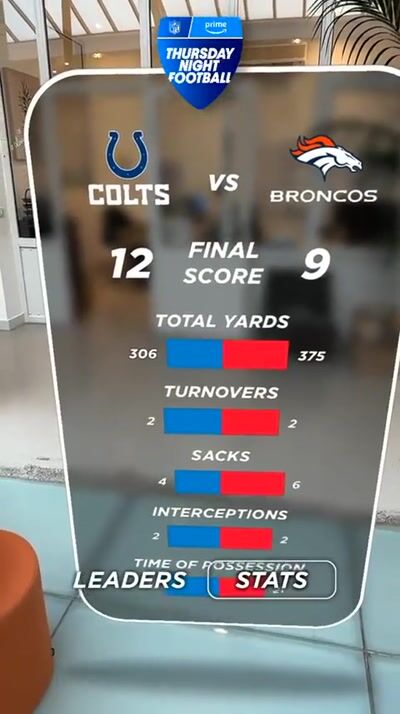 Thursday Night NFL — NFL